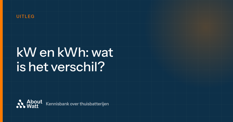 kW en kWh uitgelegd: wat is het verschil en waarom is het belangrijk?