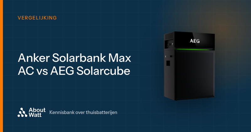 Anker SOLIX Solarbank Max AC vs AEG Solarcube: welke past bij u?
