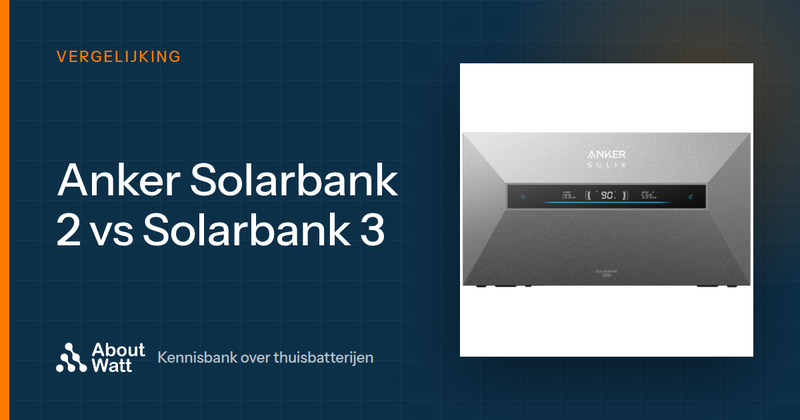 Anker SOLIX Solarbank 2 vs Solarbank 3: welke past bij jou?