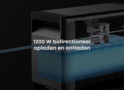 Anker Solix thuisbatterij | 2x Solarbank 3 Pro + 2x BP2700 Expansion batterij, 10.8 kWh opslag + Powerdock + 11 kW EV-lader