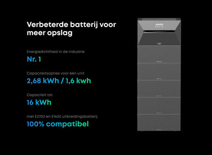 Anker Solix thuisbatterij | 2x Solarbank 3 Pro + 2x BP2700 Expansion batterij, 10.8 kWh opslag + Powerdock + 11 kW EV-lader