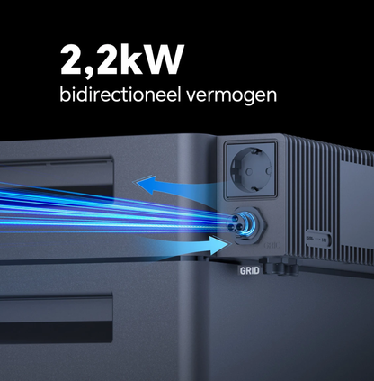 Marstek Plug-in thuisbatterij | Venus A Master + 4x Venus A uitbreidingsbatterij | 10.6 kWh opslag incl. P1 meter