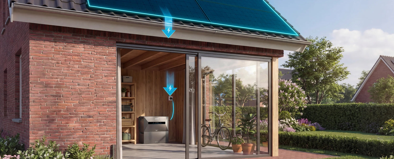 Anker SOLIX Solarbank Max AC opslaan van zonne-energie van zonnepanelen via plug & play aansluiting