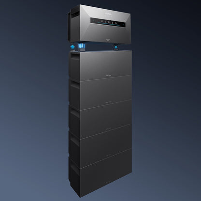Solarbank Max AC met vijf BP7000 uitbreidingsbatterijen gestapeld, 42 kWh totale opslag